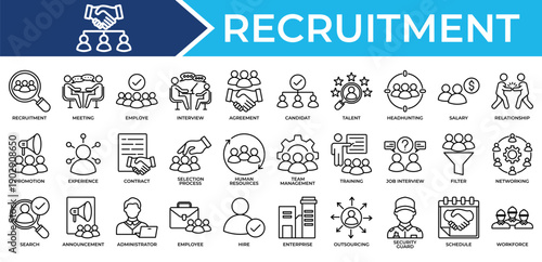Recruitment icon set collection. Containing resources, teaching, interview, question, selection, networking, announcement .Line vector icons collection