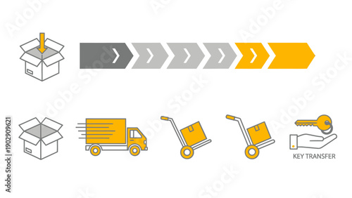Isometric sequence of packaging boxes and delivery equipment illustrating a logistics workflow.