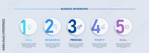Clean and modern five step business infographic template featuring circular numbered elements arranged in a horizontal layout. Suitable for business concept
