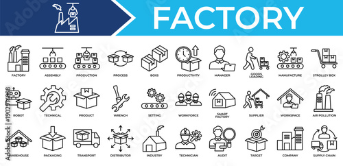 Factory icon set collection. Containing link, operation, manager, audit, marketing, technical, target .Line vector icons collection