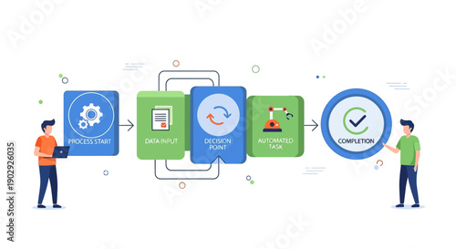 Business process automation and workflow management concept