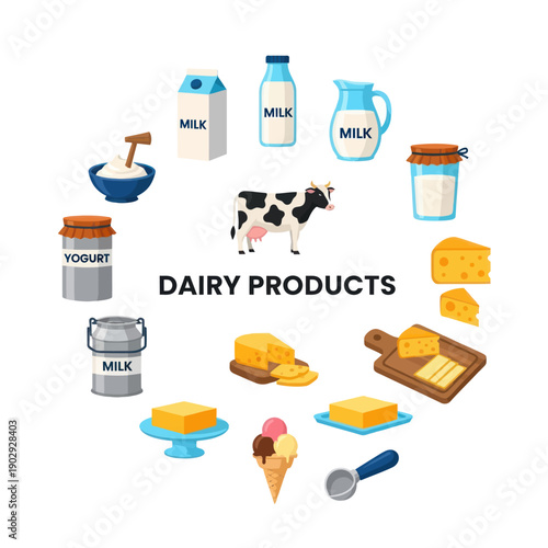 Dairy Products Collection with Cow and Packaging.
