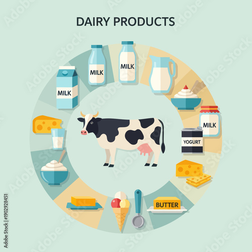 Cow Surrounded by Dairy Products Illustration.