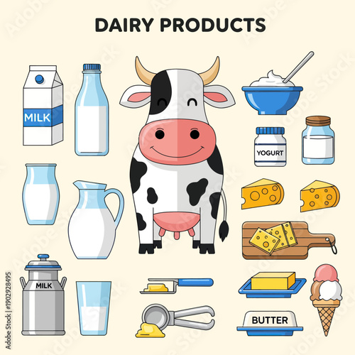 Cow Surrounded by Various Dairy Products.