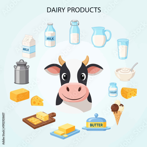 Cartoon Cow with Dairy Products Surrounding.