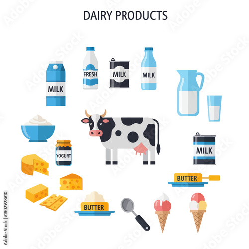 Cow and Various Dairy Products Illustration.