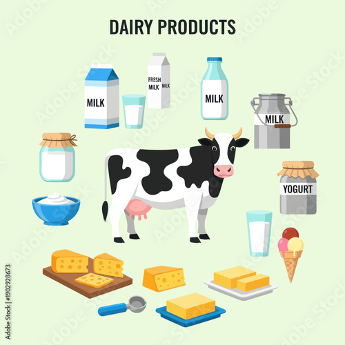 Cow Surrounded by Dairy Products and Milk.