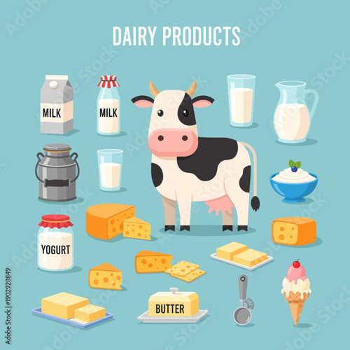 Cow Surrounded by Various Dairy Products.