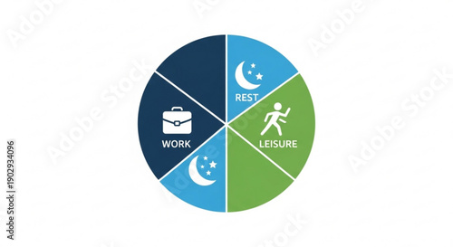 Balanced lifestyle pie chart with work leisure and rest sections in green blue and navy on white background