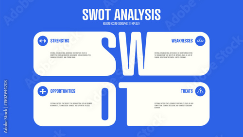 SWOT ANALYSIS_260125_01