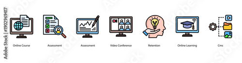 Virtual Learning Environment web banner icon vector illustration featuring Online Course, Assessment, Assessment, Video Conference, Retention, Online Learning, and CMS.