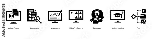 Virtual Learning Environment web banner icon vector illustration featuring Online Course, Assessment, Assessment, Video Conference, Retention, Online Learning, and CMS.