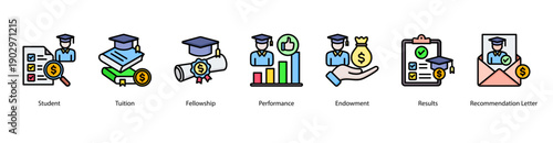 Student Financial Aid web banner icon vector illustration featuring Student, Tuition, Fellowship, Performance, Endowment, Results, and Recommendation Letter.