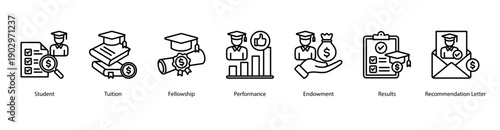 Student Financial Aid web banner icon vector illustration featuring Student, Tuition, Fellowship, Performance, Endowment, Results, and Recommendation Letter.