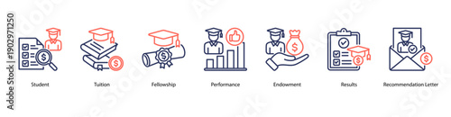Student Financial Aid web banner icon vector illustration featuring Student, Tuition, Fellowship, Performance, Endowment, Results, and Recommendation Letter.