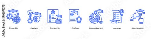 Academic Recognition web banner icon vector illustration featuring Scholarship, Creativity, Sponsorship, Certificate, Distance Learning, Innovative, and Higher Education.