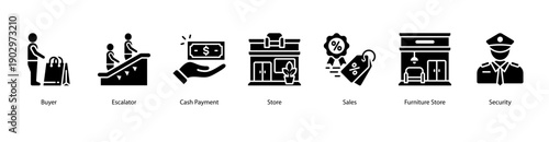 Store Operations web banner vector illustration featuring Buyer, Escalator, Cash Payment, Store, Sales, Furniture Store, and Security.
