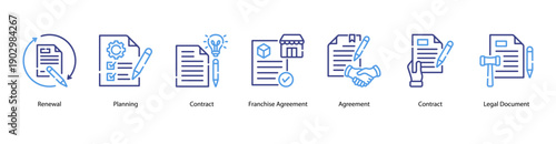 Business Contract web banner featuring Renewal, Planning, Contract, Franchise Agreement, Agreement, Contract, and Legal Document for effective legal and business agreements.