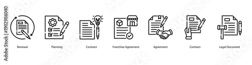 Business Contract web banner featuring Renewal, Planning, Contract, Franchise Agreement, Agreement, Contract, and Legal Document for effective legal and business agreements.