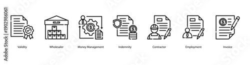 Commercial Agreement web banner featuring Validity, Wholesaler, Money Management, Indemnity, Contractor, Employment, and Invoice for reliable trade and financial operations.