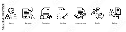 Contract Dispute web banner featuring Dispute, Damages, Termination, Services, Business Contract, Supplier, and Business for resolving conflicts in commercial relationships.