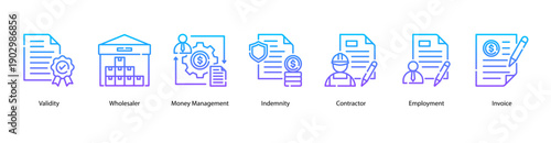 Commercial Agreement web banner featuring Validity, Wholesaler, Money Management, Indemnity, Contractor, Employment, and Invoice for reliable trade and financial operations.