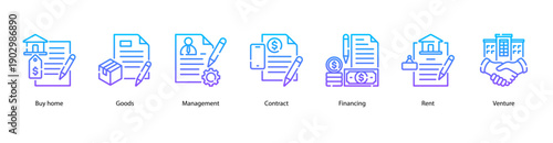 Contract Management web banner featuring Buy Home, Goods, Management, Contract, Financing, Rent, and Venture for structured property, trade, and financial agreements.