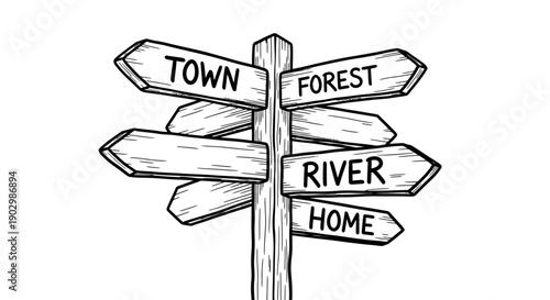 Hand Drawn Wooden Signpost with Directions to Town, Forest, River, and Home on Isolated White Background