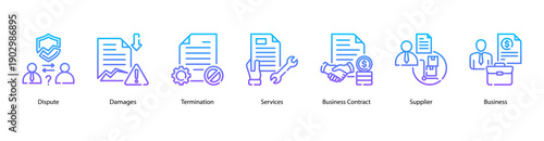 Contract Dispute web banner featuring Dispute, Damages, Termination, Services, Business Contract, Supplier, and Business for resolving conflicts in commercial relationships.