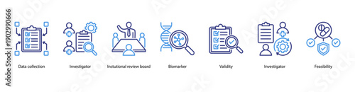 Clinical Research Oversight web banner featuring Data Collection, Investigator, Institutional Review Board, Biomarker, Validity, Investigator, and Feasibility.