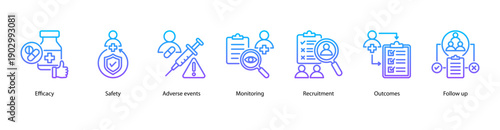 Clinical Trial Outcomes web banner featuring Efficacy, Safety, Adverse Events, Monitoring, Recruitment, Outcomes, and Follow Up.