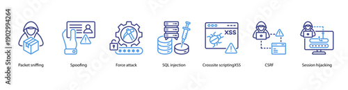 Cyber Attack Methods web banner illustration featuring Packet sniffing, Spoofing, Force attack, SQL injection, Cross-site scripting(XSS), CSRF, and Session hijacking.