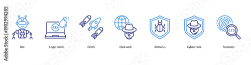 Cyber Defense Tools web banner illustration featuring Bot, Logic bomb, DDoS, Dark web, Antivirus, Cybercrime, and Forensics.