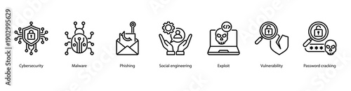 Cybersecurity Fundamentals web banner illustration featuring Cybersecurity, Malware, Phishing, Social engineering, Exploit, Vulnerability, and Password cracking.