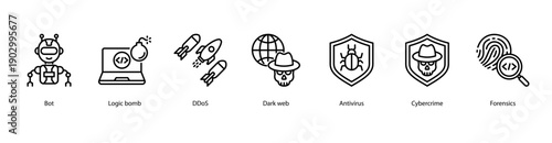 Cyber Defense Tools web banner illustration featuring Bot, Logic bomb, DDoS, Dark web, Antivirus, Cybercrime, and Forensics.