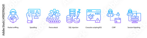 Cyber Attack Methods web banner illustration featuring Packet sniffing, Spoofing, Force attack, SQL injection, Cross-site scripting(XSS), CSRF, and Session hijacking.