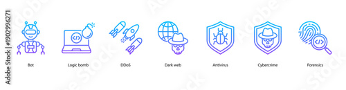 Cyber Defense Tools web banner illustration featuring Bot, Logic bomb, DDoS, Dark web, Antivirus, Cybercrime, and Forensics.