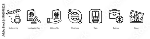 International Work and Travel web banner vector illustration featuring Business trip, Immigration law, Citizenship, Worldwide, Train, Suitcase, and Money.