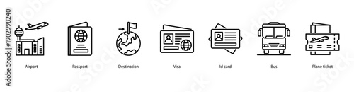 Immigration and Travel Essentials web banner vector illustration featuring Airport, Passport, Destination, Visa, ID card, Bus, and Plane ticket.
