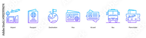 Immigration and Travel Essentials web banner vector illustration featuring Airport, Passport, Destination, Visa, ID card, Bus, and Plane ticket.
