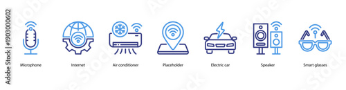 Future Tech Devices web banner illustration featuring Microphone, Internet, Air Conditioner, Placeholder, Electric Car, Speaker, and Smart Glasses.