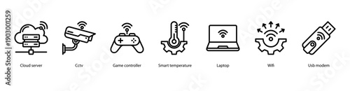 Digital Mobility web banner illustration featuring Cloud Server, CCTV, Game Controller, Smart Temperature, Laptop, Wifi, and USB Modem.
