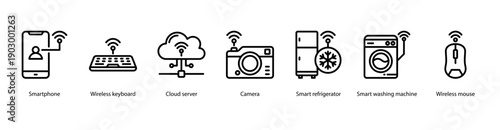Connected Household web banner illustration featuring Smartphone, Wireless Keyboard, Cloud Server, Camera, Smart Refrigerator, Smart Washing Machine, and Wireless Mouse.