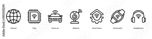 Intelligent Connectivity web banner illustration featuring Internet, Chip, Smart Car, Webcam, Smart Home, Smartwatch, and Headphones.