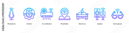 Future Tech Devices web banner illustration featuring Microphone, Internet, Air Conditioner, Placeholder, Electric Car, Speaker, and Smart Glasses.