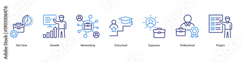 Professional Growth web banner illustration featuring Part time, Growth, Networking, Entry level, Exposure, Professional, and Project.