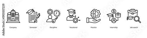Career Exploration web banner illustration featuring Company, Semester, Discipline, Vocational, Practice, Internship, and Job search.