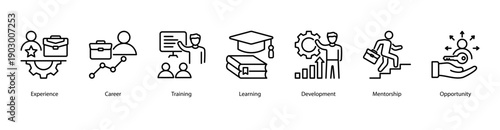 Career Development web banner illustration featuring Experience, Career, Training, Learning, Development, Mentorship, and Opportunity.