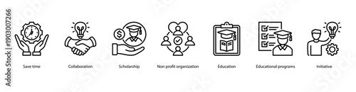 Education and Collaboration web banner illustration featuring Save time, Collaboration, Scholarship, Non profit organization, Education, Educational programs, and Initiative.