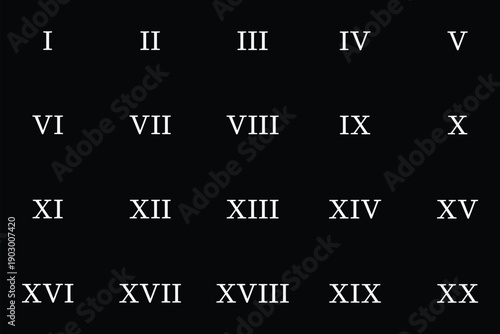 Roman numerals. Numbers from one to twenty. Typography set. Roman numeral vector set with antique Latin digits and vintage typography symbols. Roman numeral icon set with ancient numbers. eps 10
